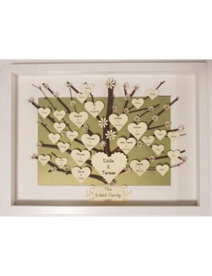 Family Trees